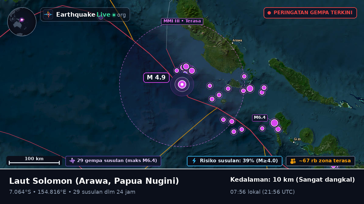 Laut Solomon (Papua Nugini)