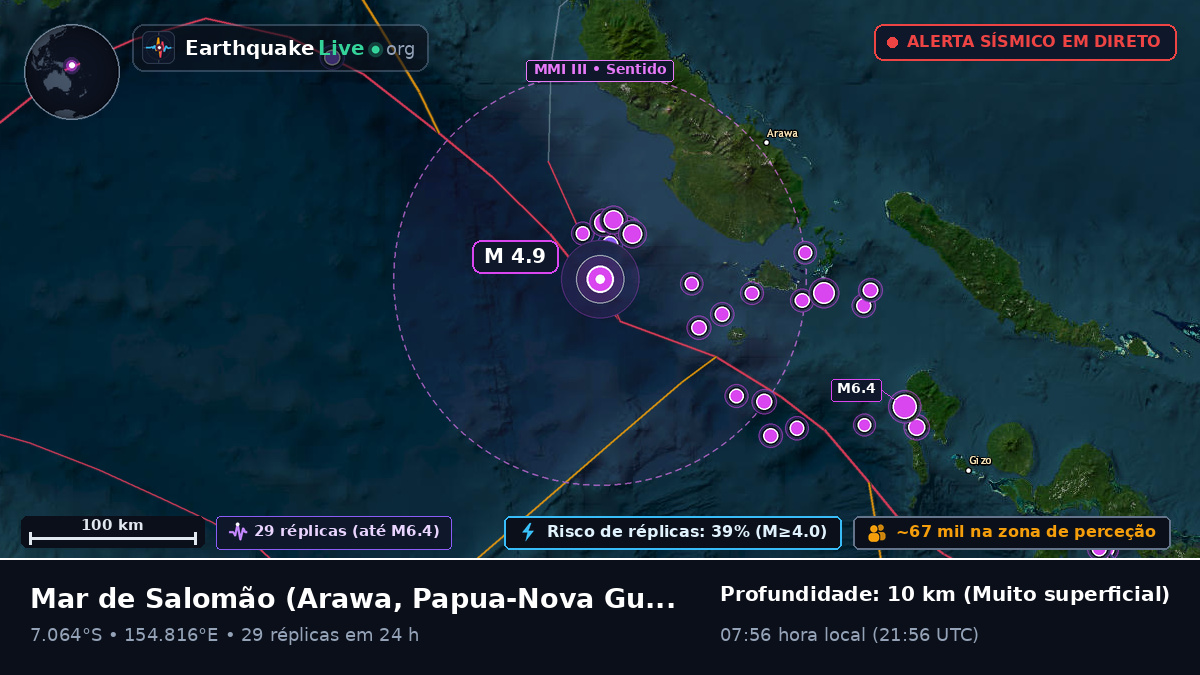 Mar de Salomão (Papua-Nova Guiné)