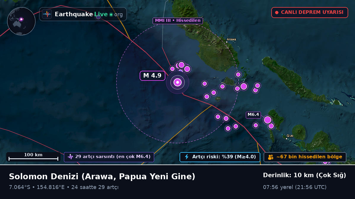 Solomon Denizi (Papua Yeni Gine)