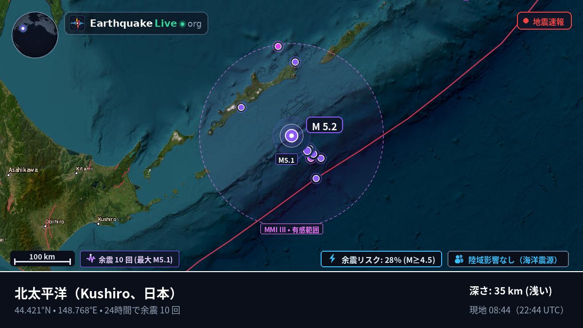 北太平洋 (日本)