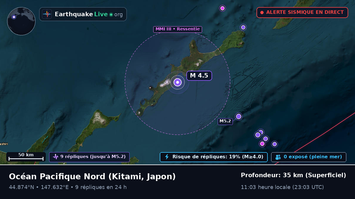 Océan Pacifique Nord (Japon)