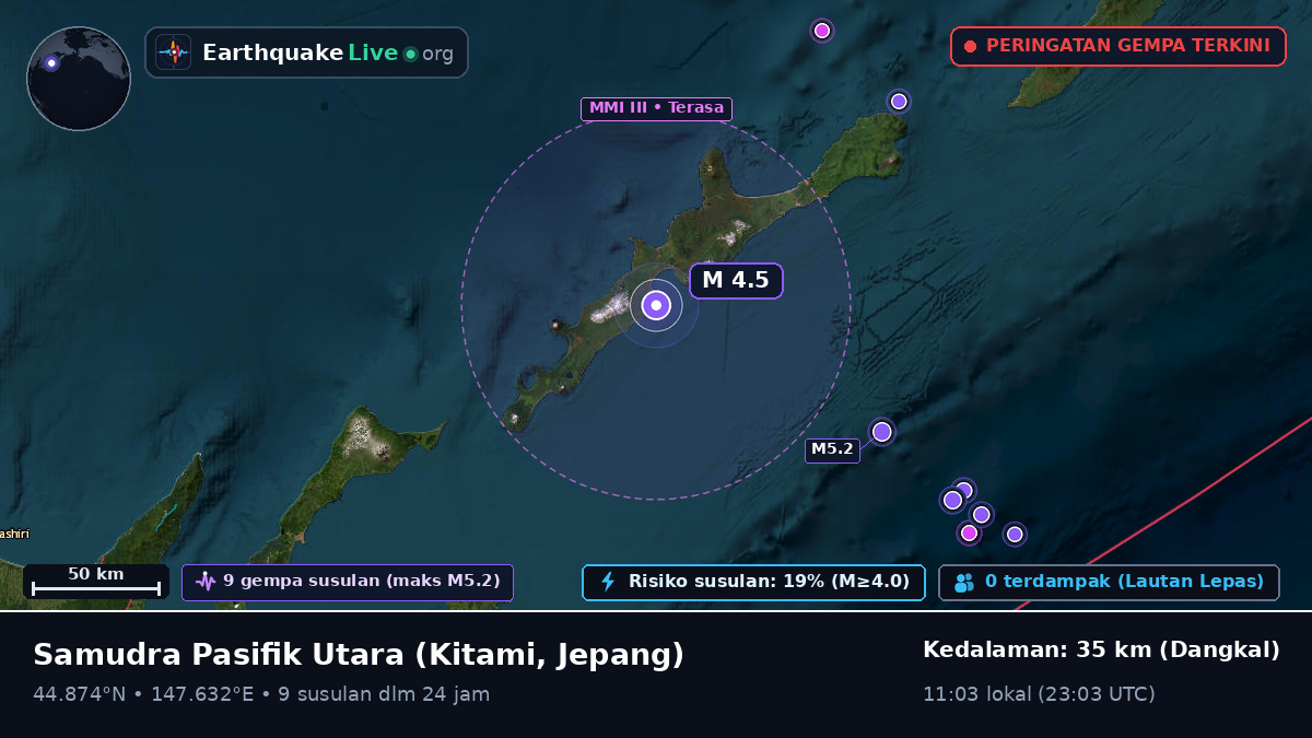 Samudra Pasifik Utara (Jepang)