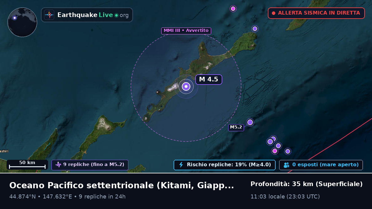Oceano Pacifico settentrionale (Giappone)