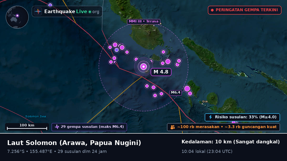 Laut Solomon (Papua Nugini)