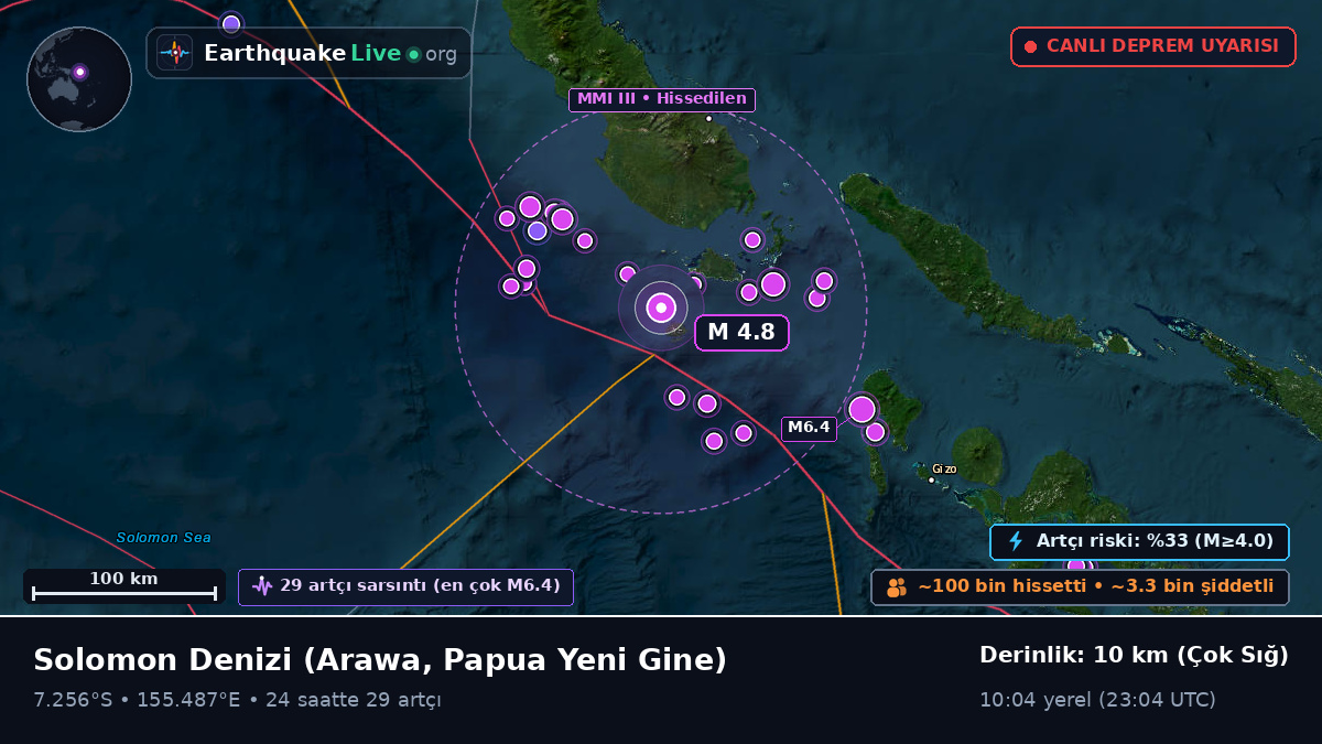 Solomon Denizi (Papua Yeni Gine)