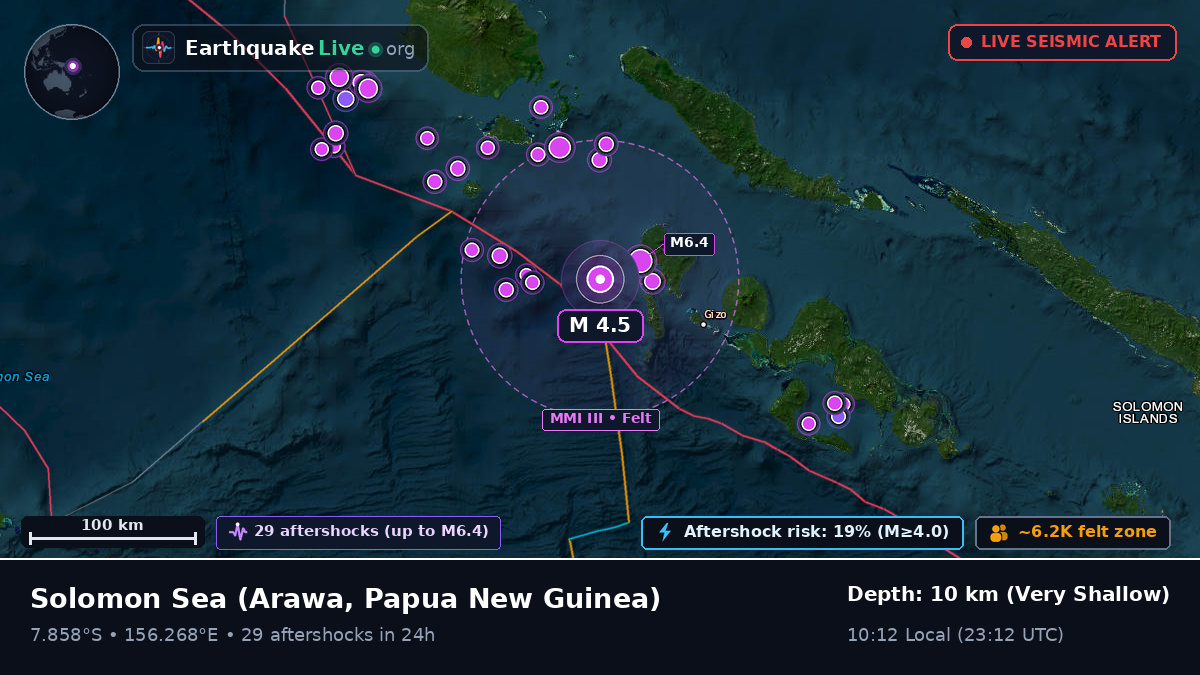 Solomon Sea (Papua New Guinea)