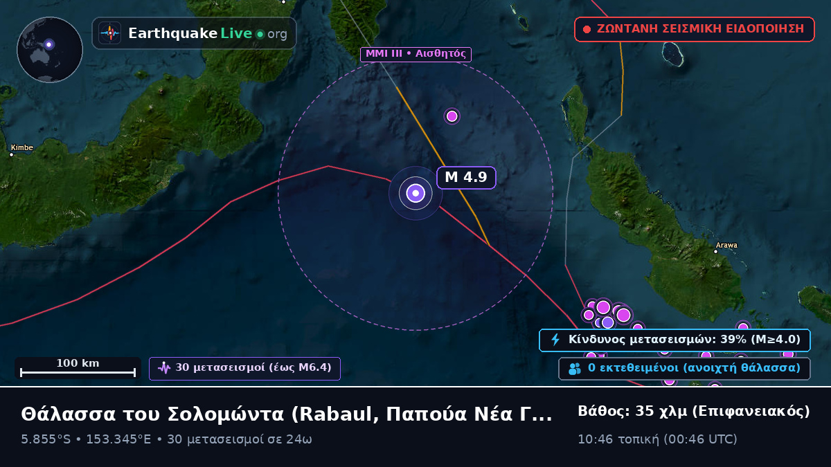 Θάλασσα του Σολομώντα (Παπούα Νέα Γουινέα)