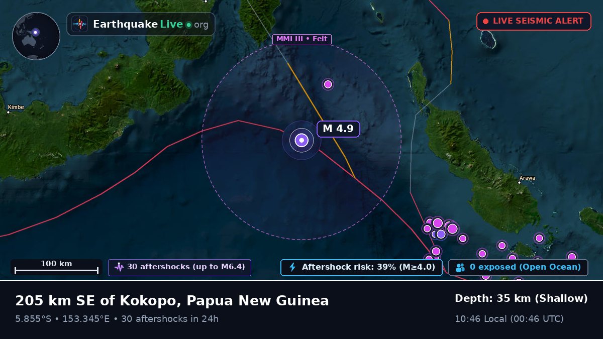 Solomon Sea (Papua New Guinea)