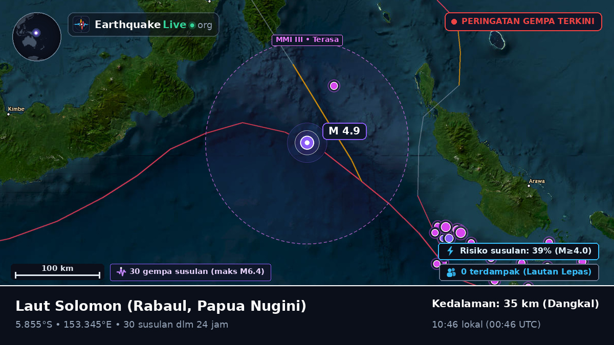 Laut Solomon (Papua Nugini)