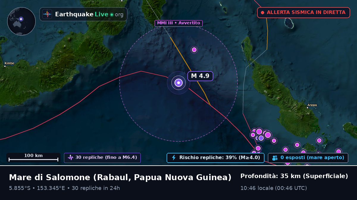 Mare di Salomone (Papua Nuova Guinea)