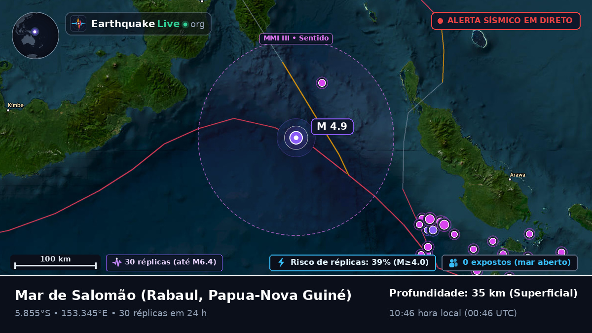 Mar de Salomão (Papua-Nova Guiné)