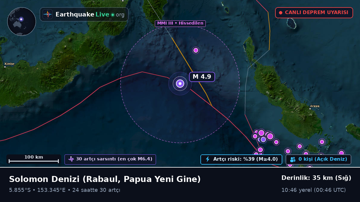 Solomon Denizi (Papua Yeni Gine)