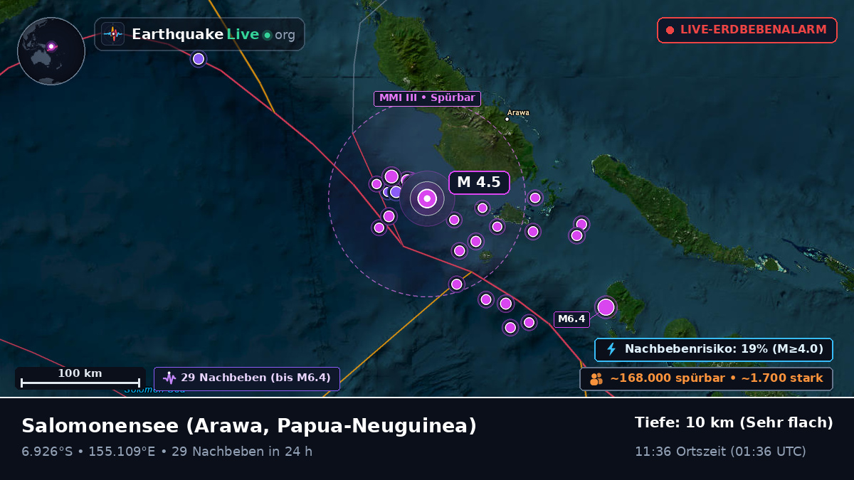 Salomonensee (Papua-Neuguinea)