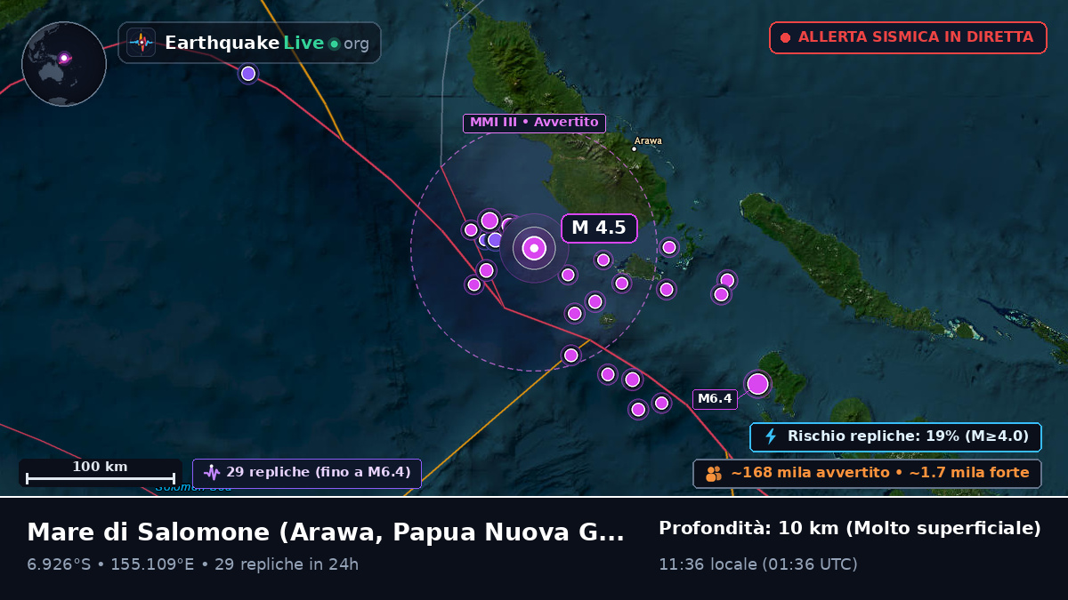 Mare di Salomone (Papua Nuova Guinea)
