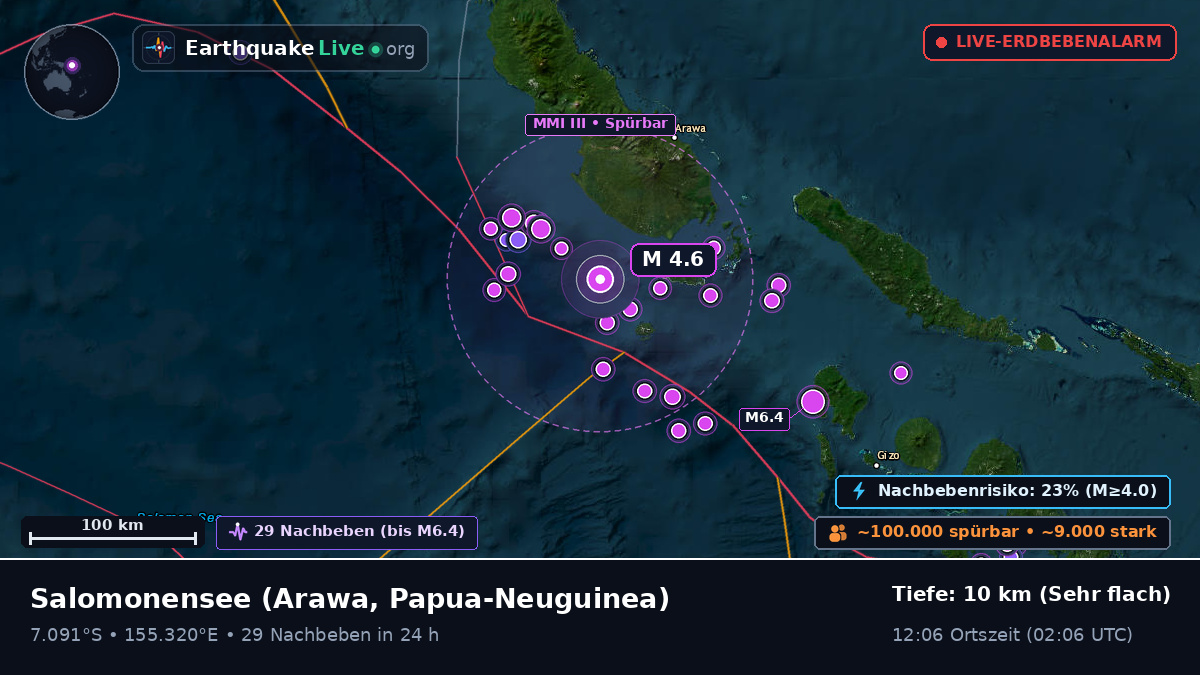 Salomonensee (Papua-Neuguinea)