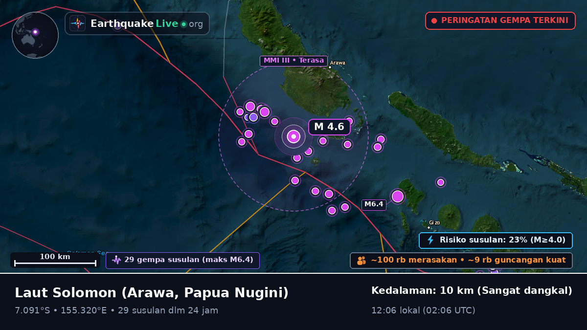 Laut Solomon (Papua Nugini)