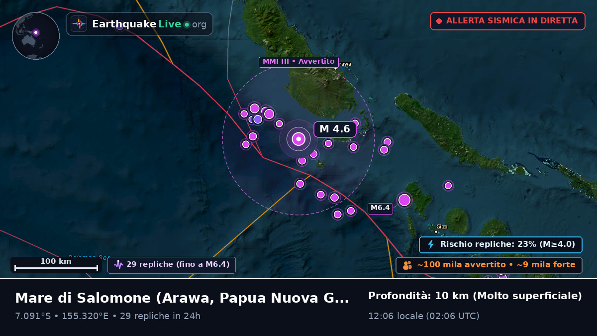 Mare di Salomone (Papua Nuova Guinea)