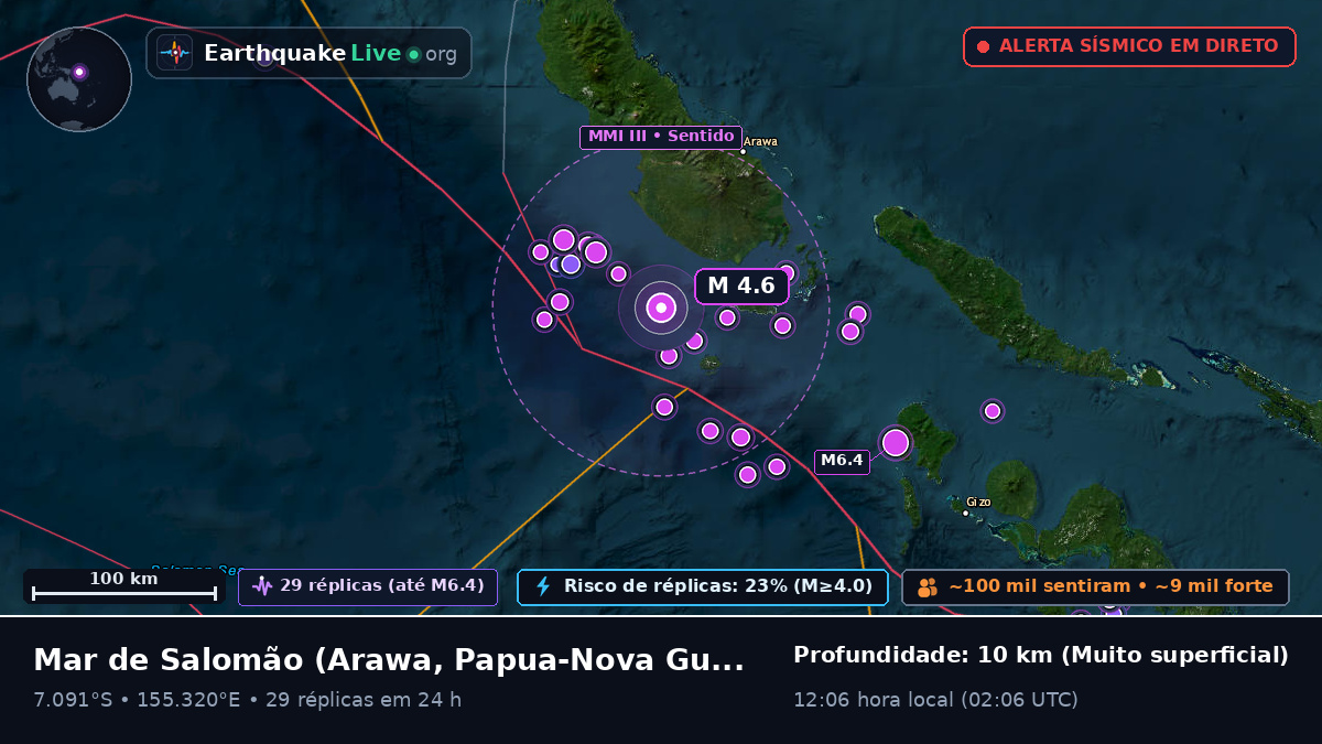 Mar de Salomão (Papua-Nova Guiné)
