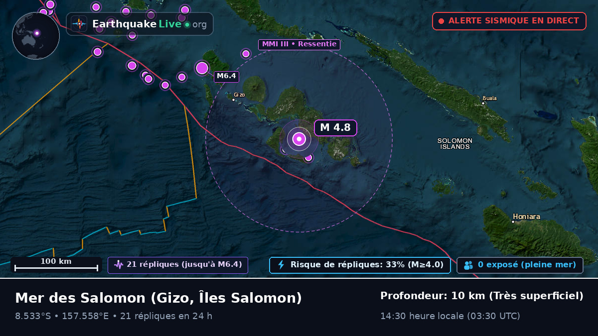 Mer des Salomon (Îles Salomon)