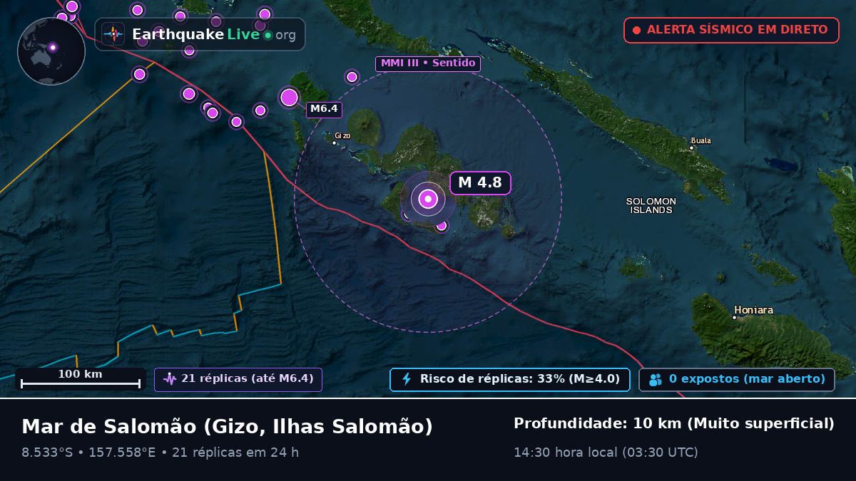 Mar de Salomão (Ilhas Salomão)