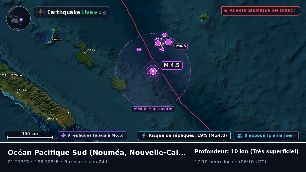 Océan Pacifique Sud (Nouvelle-Calédonie)
