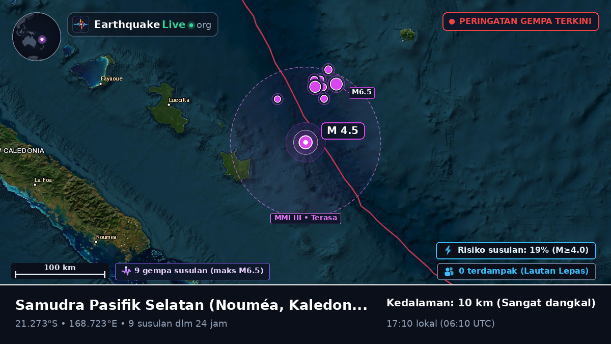 Samudra Pasifik Selatan (Kaledonia Baru)