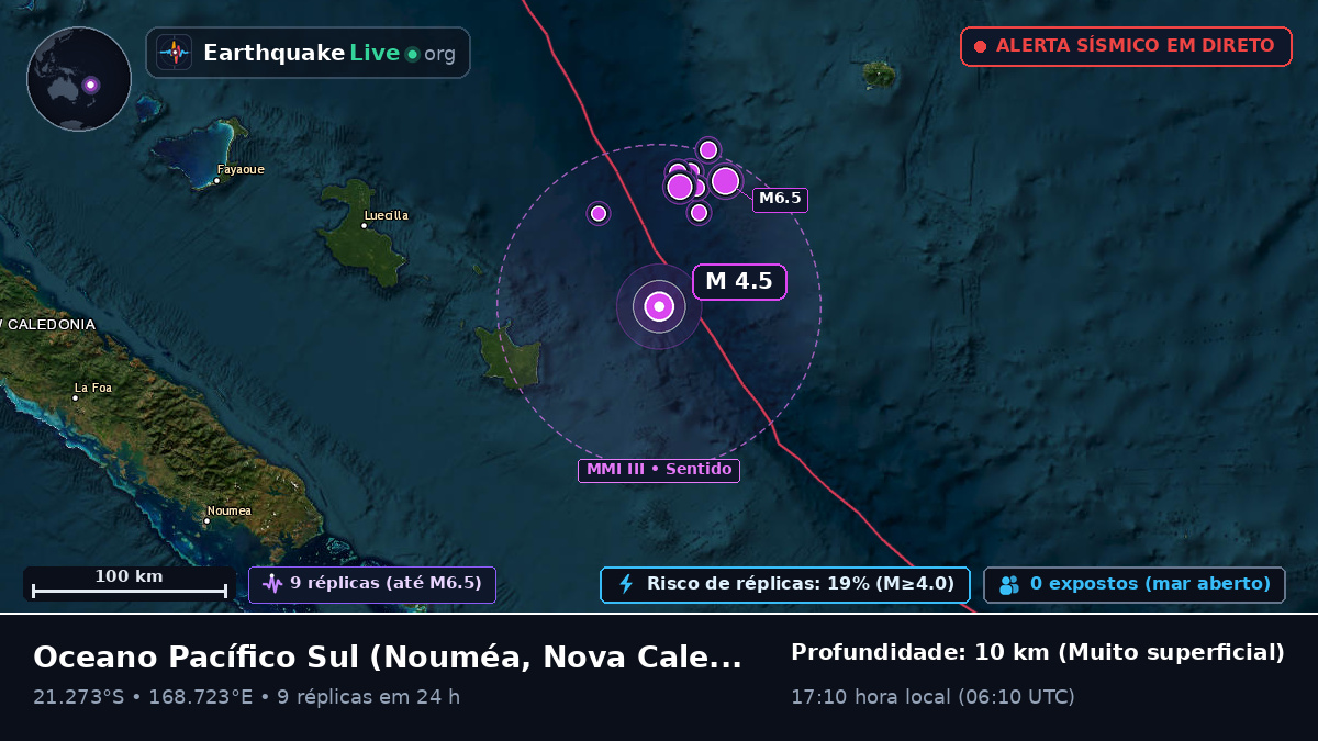 Oceano Pacífico Sul (Nova Caledónia)
