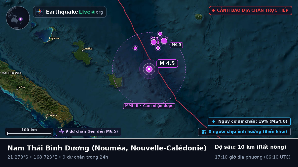 Nam Thái Bình Dương (Nouvelle-Calédonie)