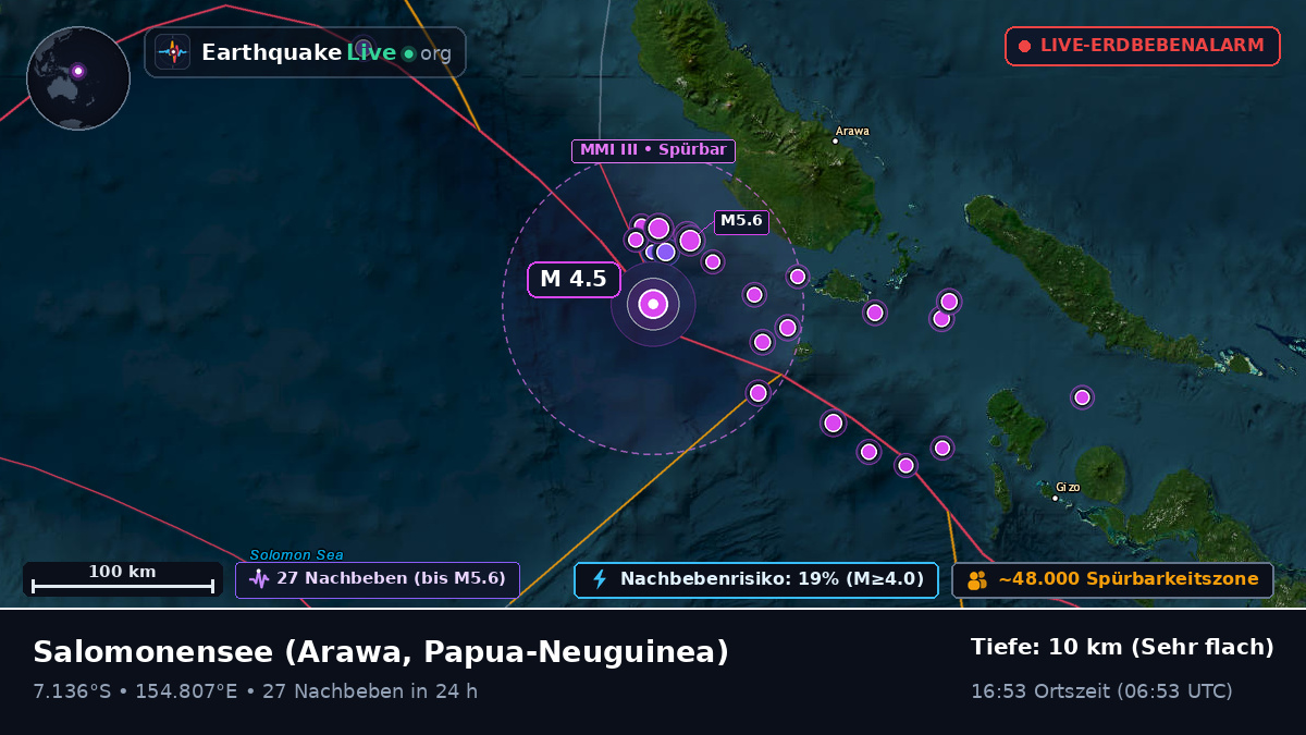 Salomonensee (Papua-Neuguinea)
