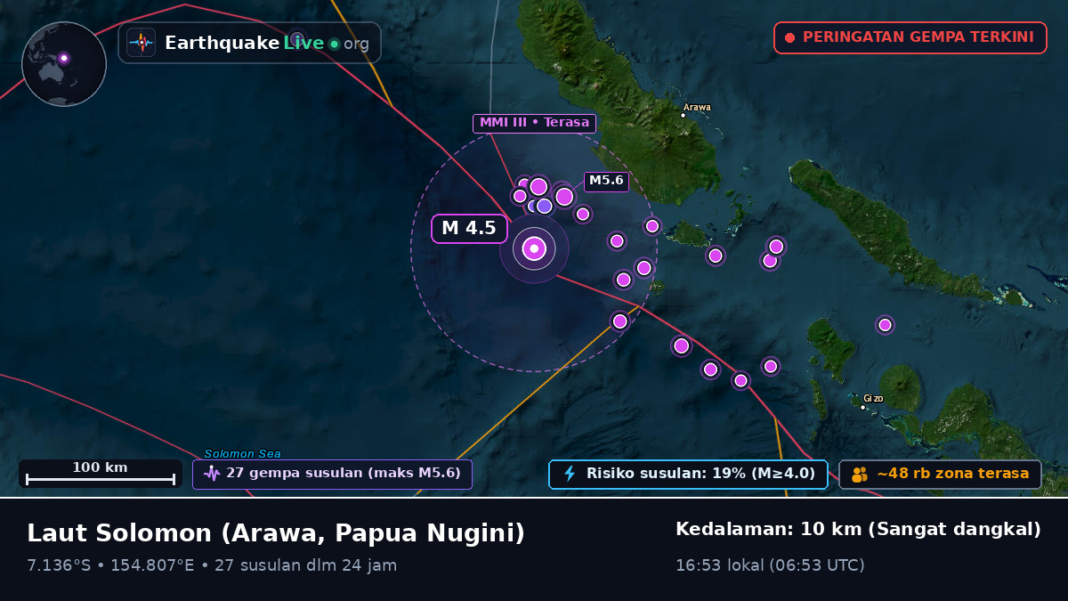 Laut Solomon (Papua Nugini)