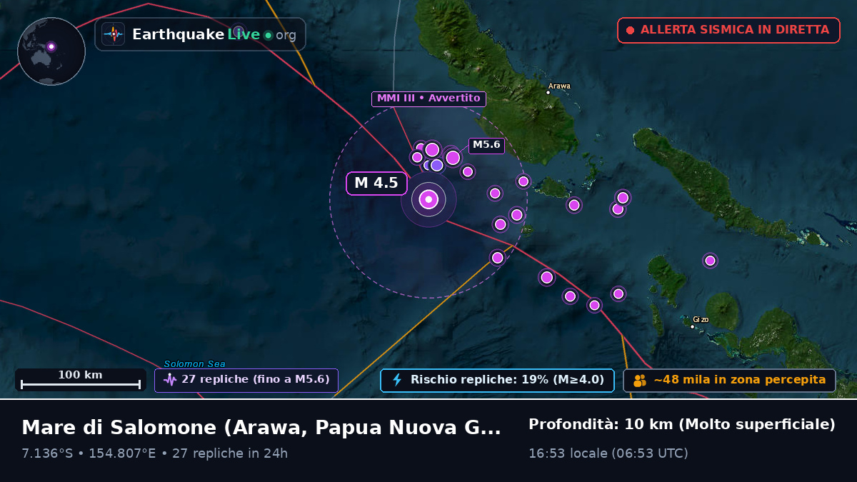 Mare di Salomone (Papua Nuova Guinea)