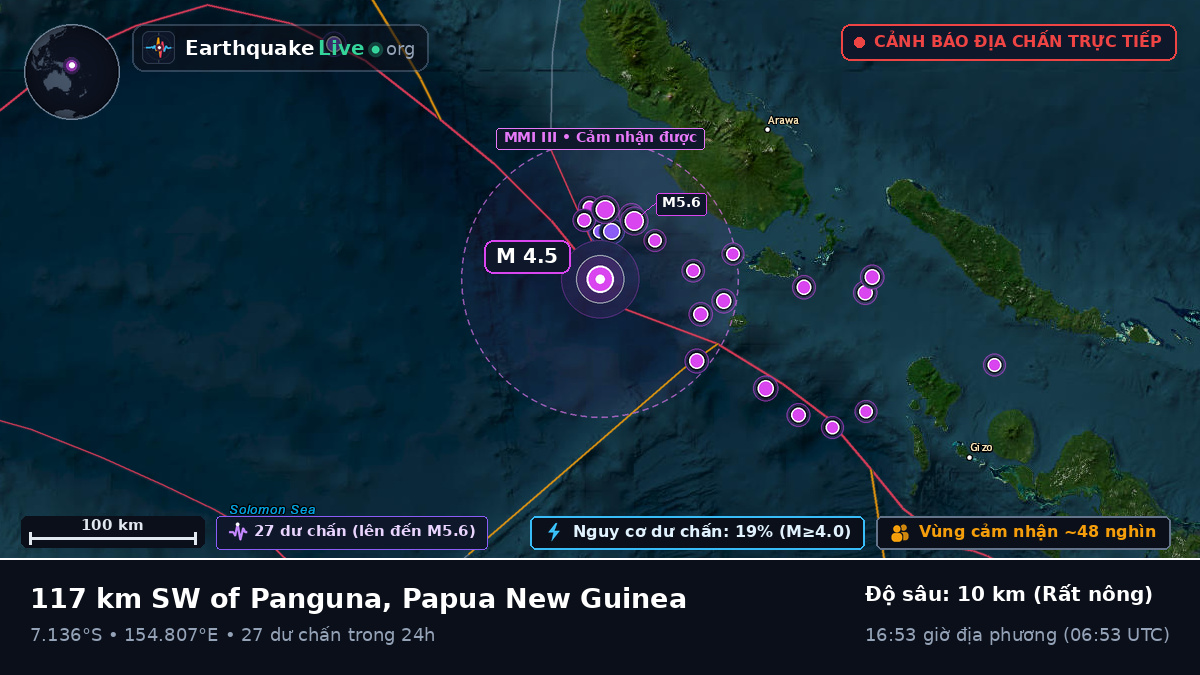 Biển Solomon (Papua New Guinea)
