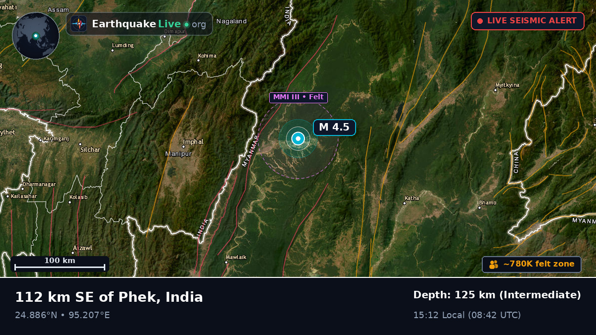 Manipur, India
