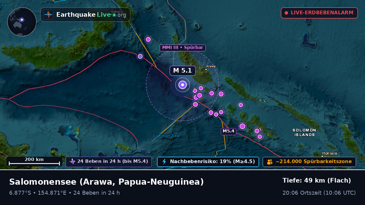 Salomonensee (Papua-Neuguinea)