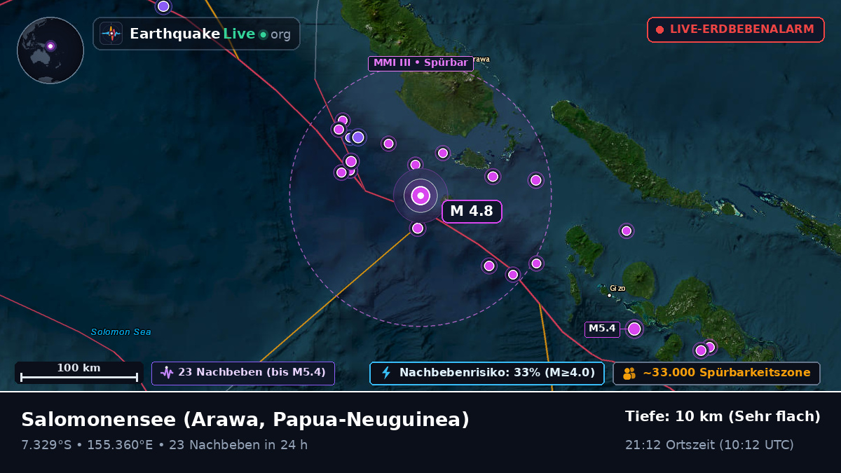 Salomonensee (Papua-Neuguinea)