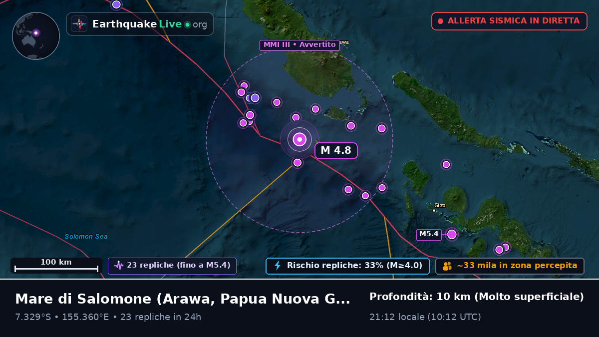 Mare di Salomone (Papua Nuova Guinea)