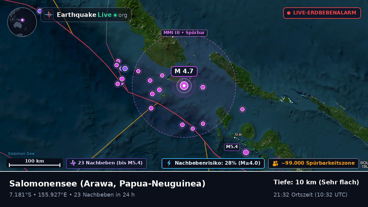 Salomonensee (Papua-Neuguinea)