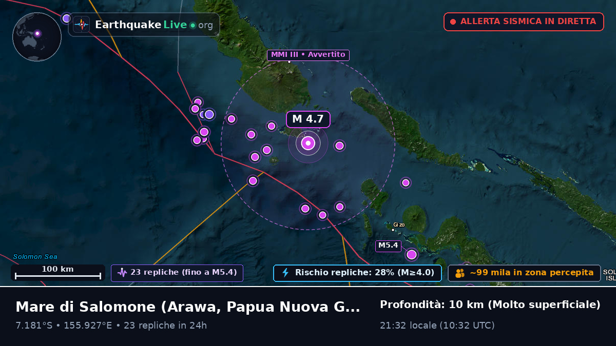 Mare di Salomone (Papua Nuova Guinea)