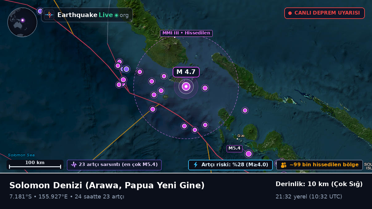 Solomon Denizi (Papua Yeni Gine)