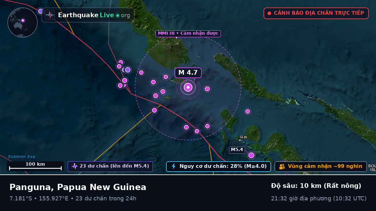 Biển Solomon (Papua New Guinea)