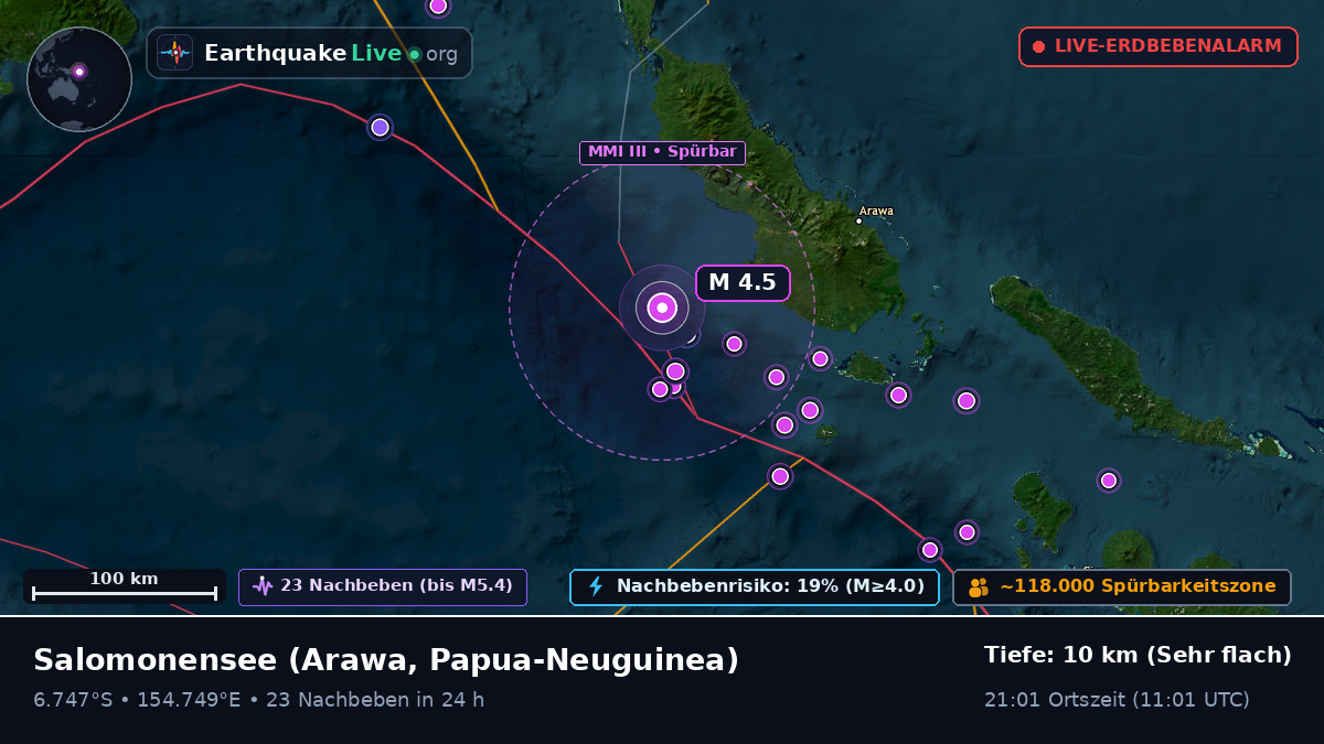Salomonensee (Papua-Neuguinea)