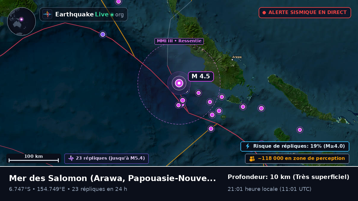 Mer des Salomon (Papouasie-Nouvelle-Guinée)