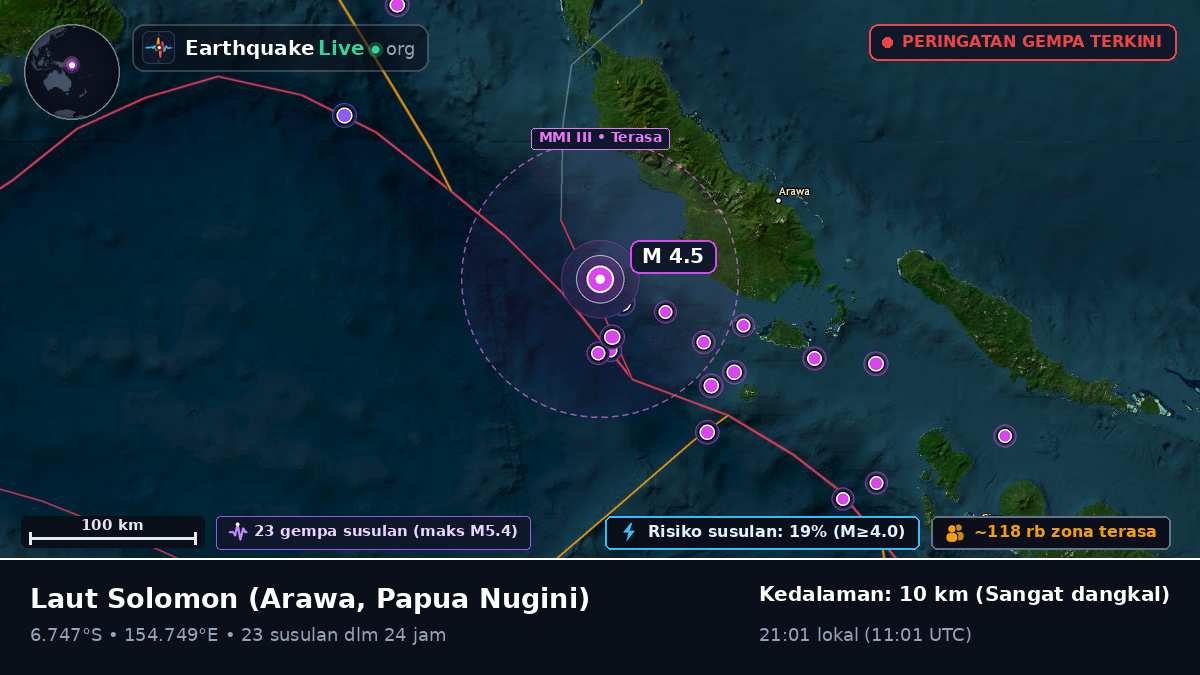 Laut Solomon (Papua Nugini)