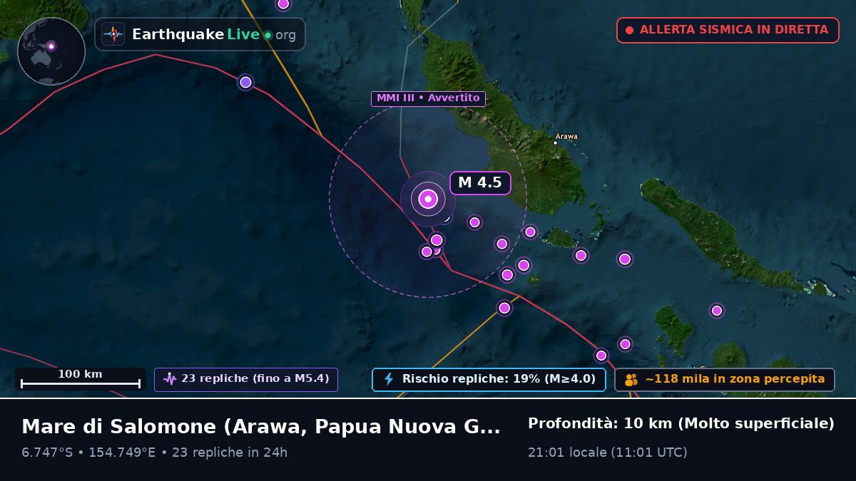 Mare di Salomone (Papua Nuova Guinea)