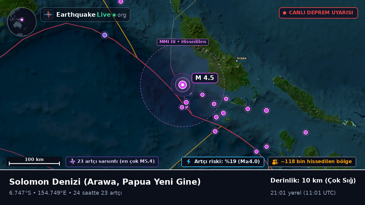 Solomon Denizi (Papua Yeni Gine)