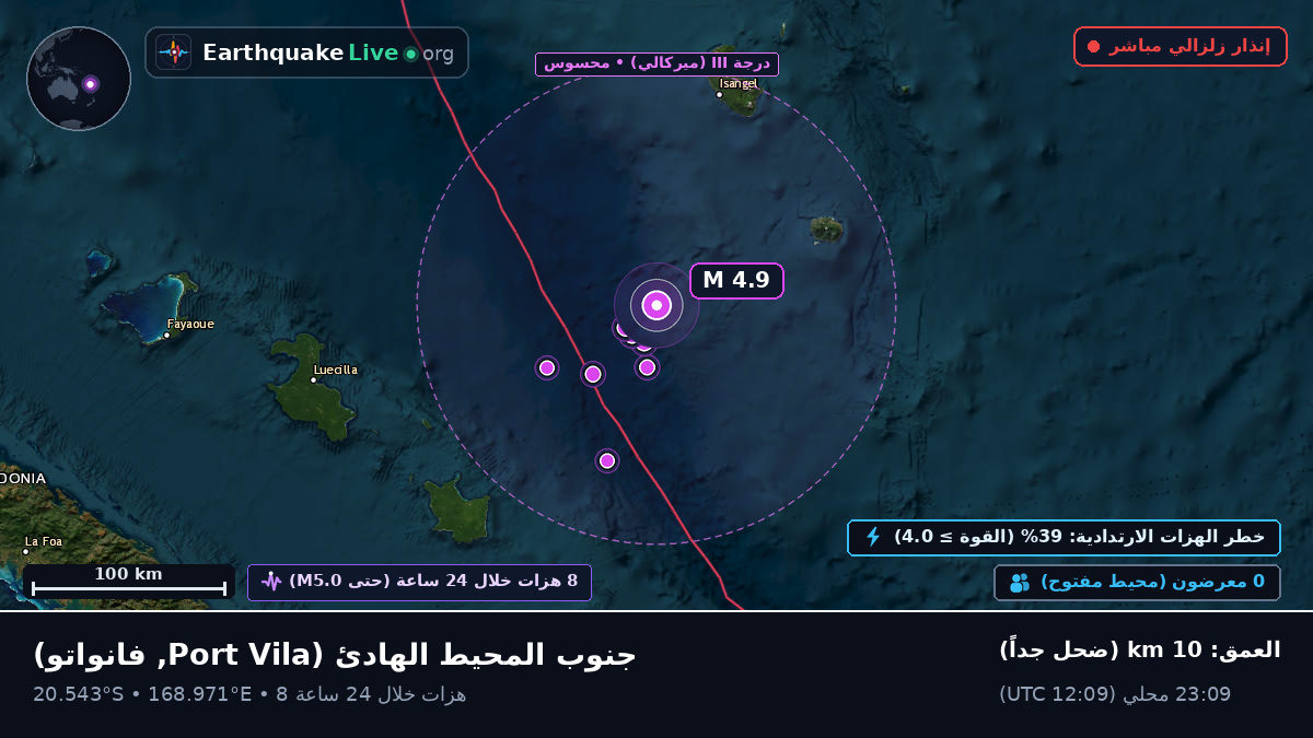 جنوب المحيط الهادئ (فانواتو)