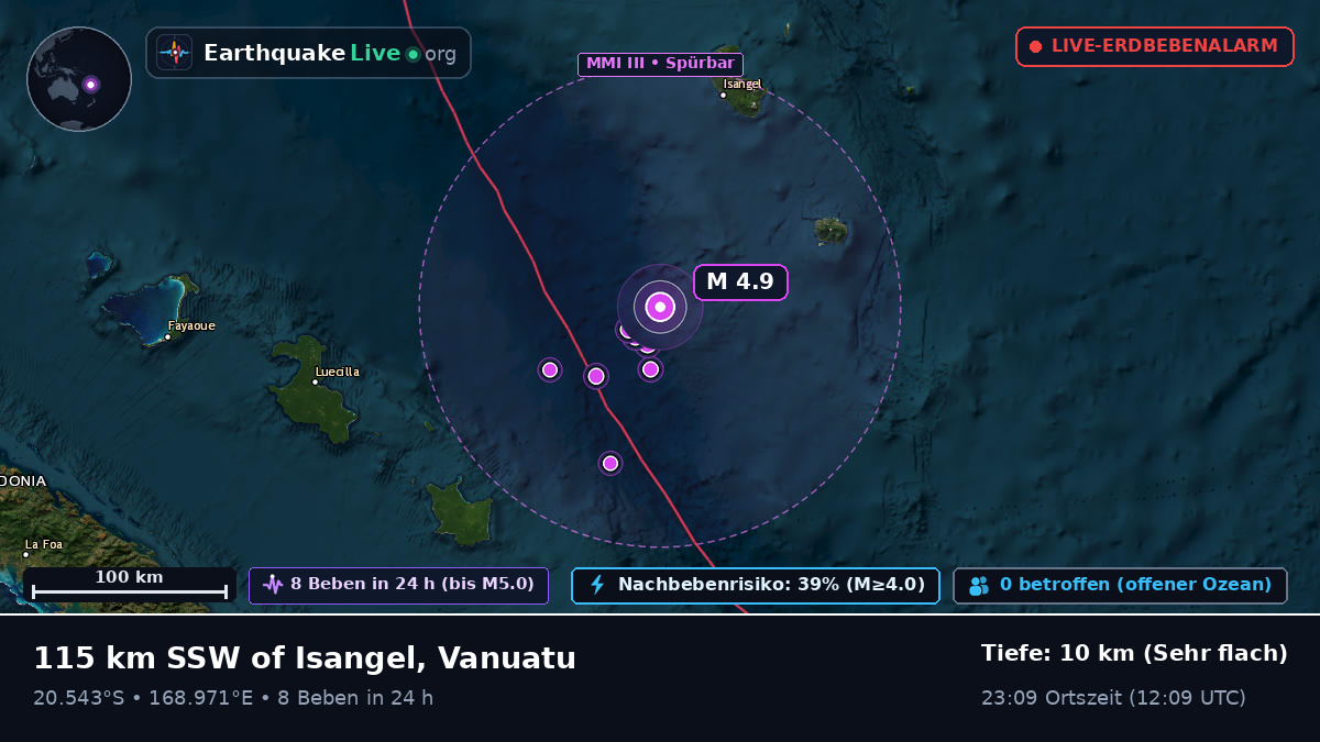 Südpazifik (Vanuatu)