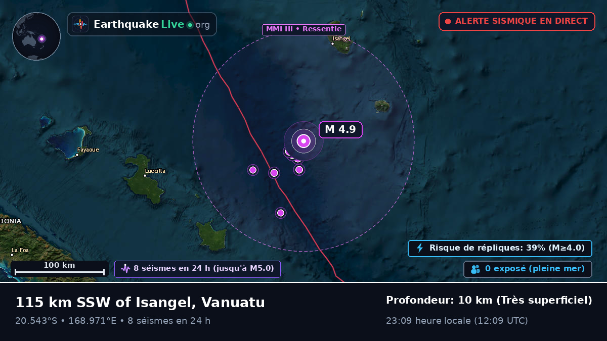 Océan Pacifique Sud (Vanuatu)