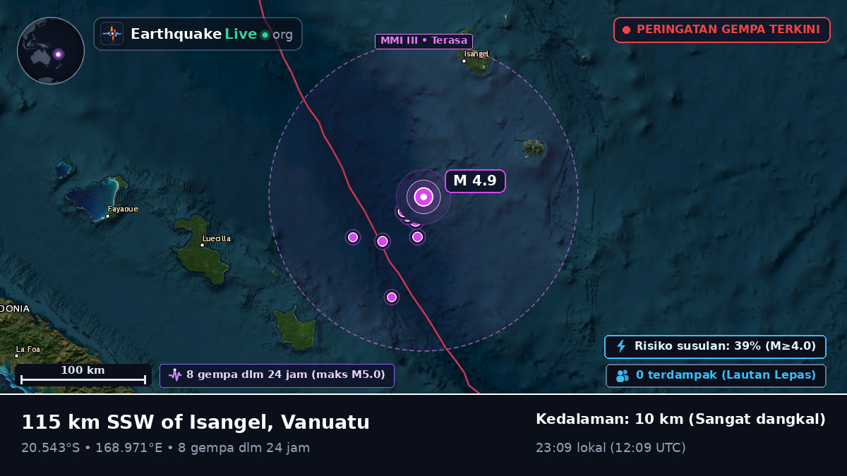 Samudra Pasifik Selatan (Vanuatu)