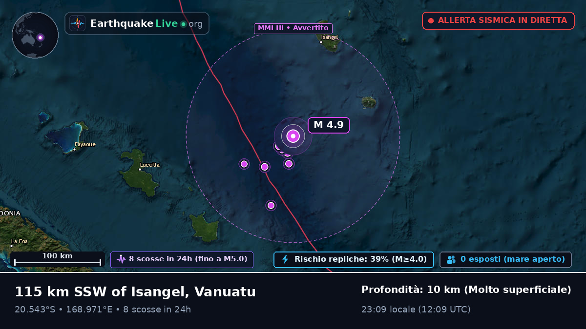 Oceano Pacifico meridionale (Vanuatu)